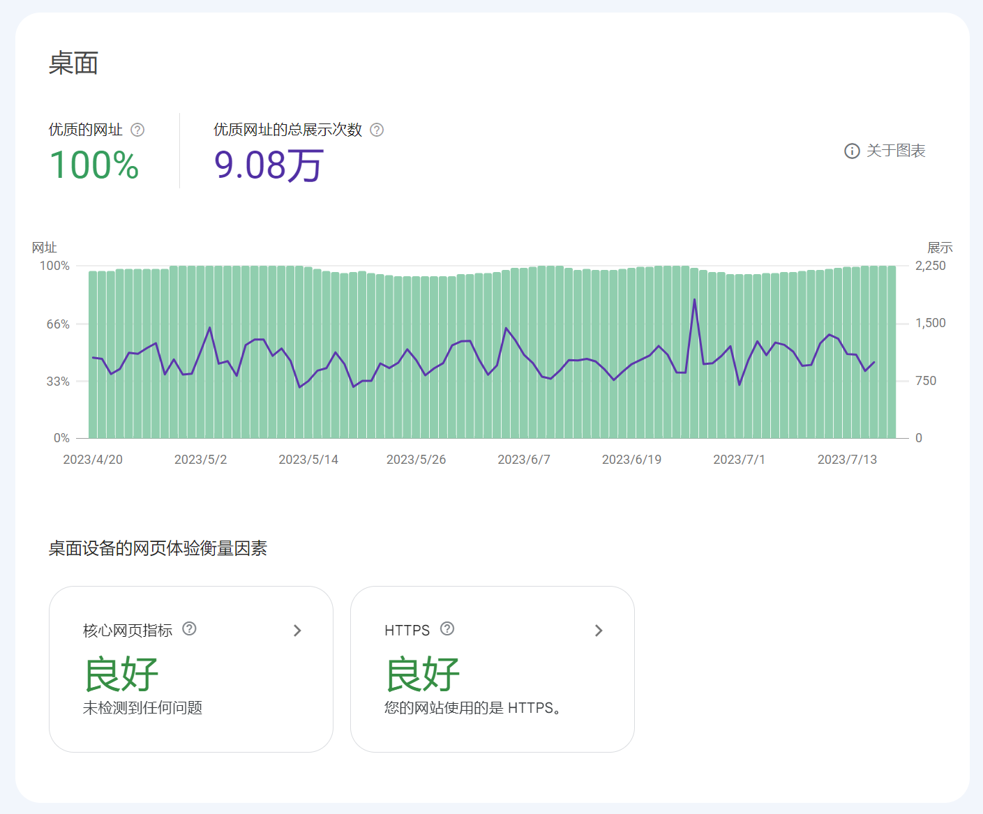 桌面端優質網址