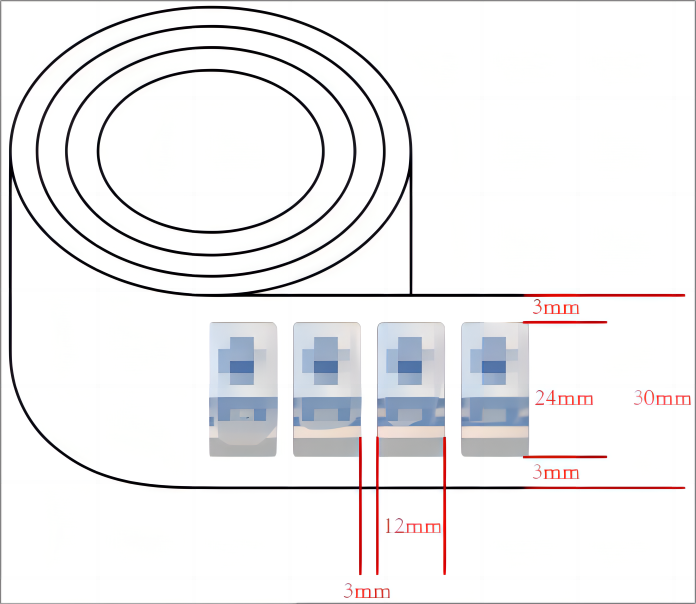 卷筒材料示意圖